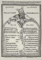 Anshelm, Thomas: Moses mit den Gesetzestafeln