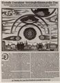 Mack, Hans: Erscheinung am Himmel bei Altdorf in der N�he von N�rnberg am 12. Januar 1580