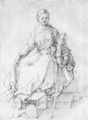D�rer, Albrecht: Hl. Katherina