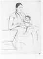 Cassatt, Mary: S�ugend