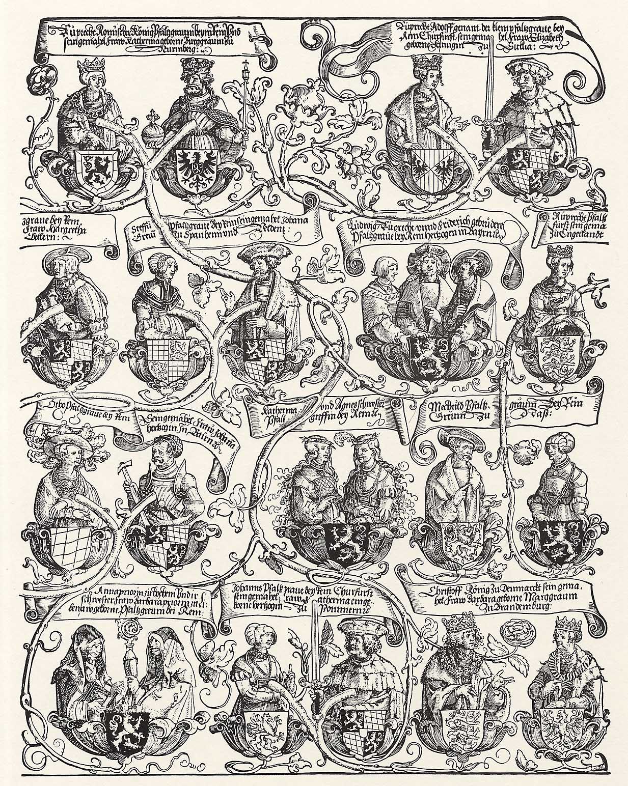 Artist Schoen, Erhard, Title Stammbaum des Hauses Wittelsbach (erstes