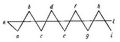 Schiller, Friedrich/Theoretische Schriften/[Kallias oder �ber die Sch�nheit]