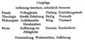 Goethe, Johann Wolfgang/Theoretische Schriften/Geistesepochen