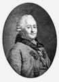 Wei�e, Christian Felix