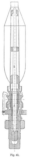 Fig. 43.