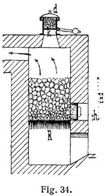 Fig. 34.