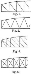 Fig. 1., Fig. 2., Fig. 3., Fig. 6.