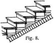 Fig. 8.