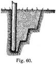Fig. 60.