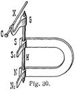 Fig. 30.