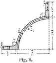 Fig. 8.