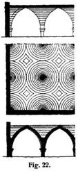 Fig. 22.