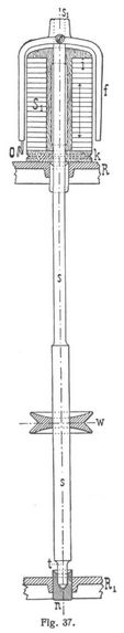 Fig. 37.
