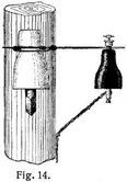 Fig. 14.
