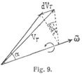 Fig. 9.