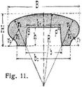 Fig. 11.