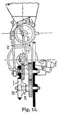 Fig. 13.
