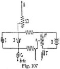 Fig. 107.