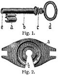 Fig. 1., Fig. 2.