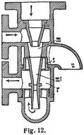 Fig. 12.