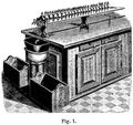 Laboratorium