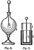 Fig. 2., Fig. 3.