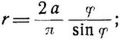 Quadratrix