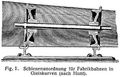 Fabrikbahnen [1]