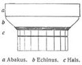 Abakus [2]