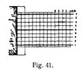 Fig. 41.