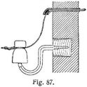 Fig. 87.