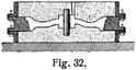 Fig. 32.