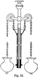 Fig. 22.