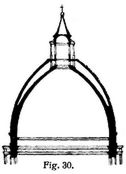Fig. 30.