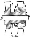 Fig. 55.