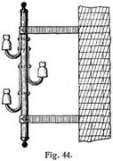 Fig. 44.