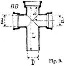 Fig. 9.