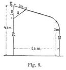 Fig. 8.