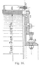 Fig. 18.