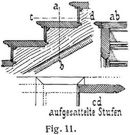 Fig. 11.