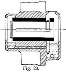 Fig. 23.