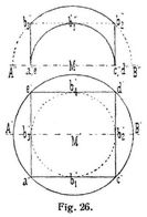 Fig. 26.