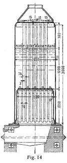 Fig. 14.