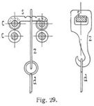Fig. 29.