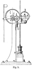 Fig. 9.