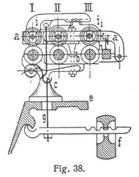 Fig. 38.