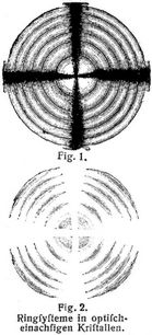 Fig. 1., Fig. 2.