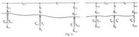 Fig. 9.