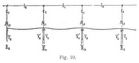 Fig. 10.