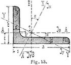 Fig. 13.